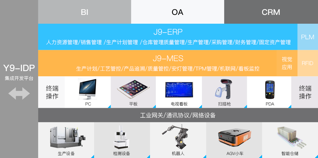 K8凯发(中国)科技_追溯系统专家