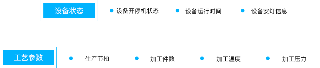 K8凯发(中国)科技_追溯系统专家